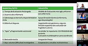 Grupo Geronco Cancer Paciente Mayor Reunión ONline